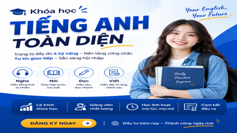 Tiếng anh toàn diện từ lớp 1-12