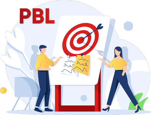 Phương pháp ELC